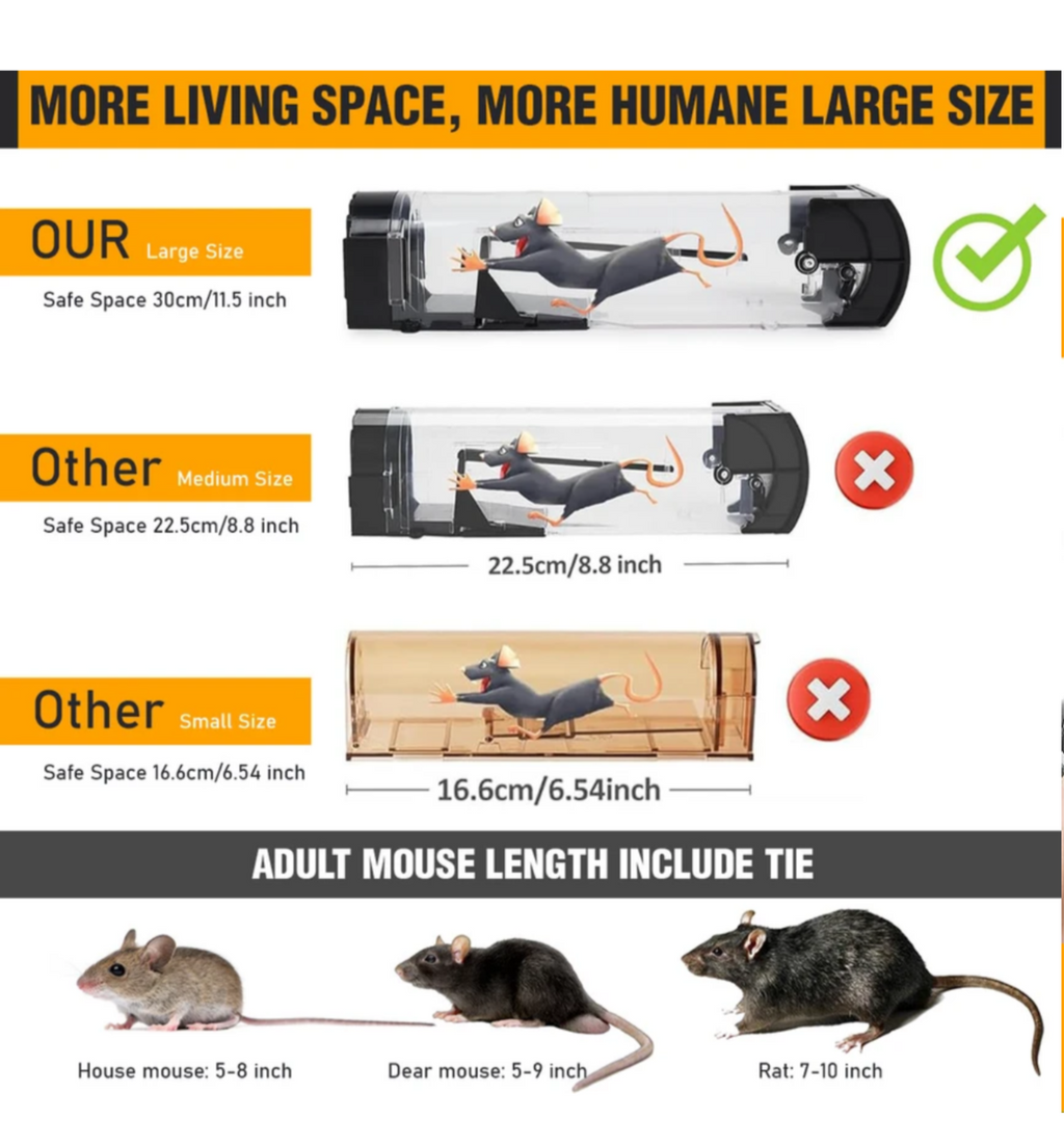 Al Shaquib Humane Smart Mouse Trap - Reusable Live Rat Catcher for Indoor & Outdoor
