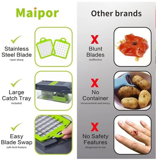 Al Shaquib 14-in-1 Multi-Functional Vegetable Chopper & Slicer | Premium Kitchen Cutter